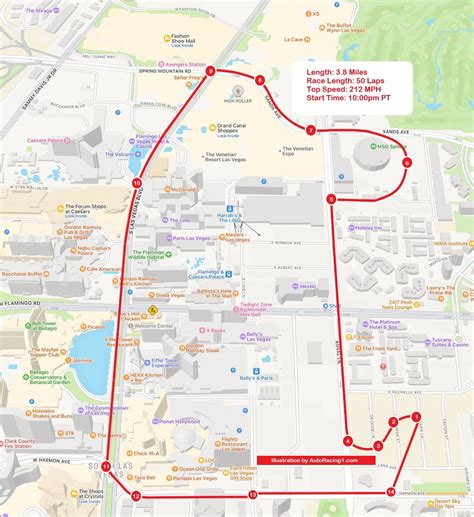 f1 las vegas map